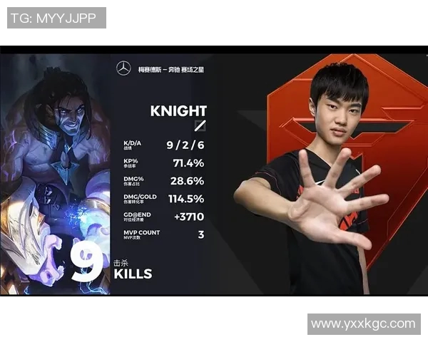 全明星赛积分榜TES独占鳌头以64分稳居第一位实时数据