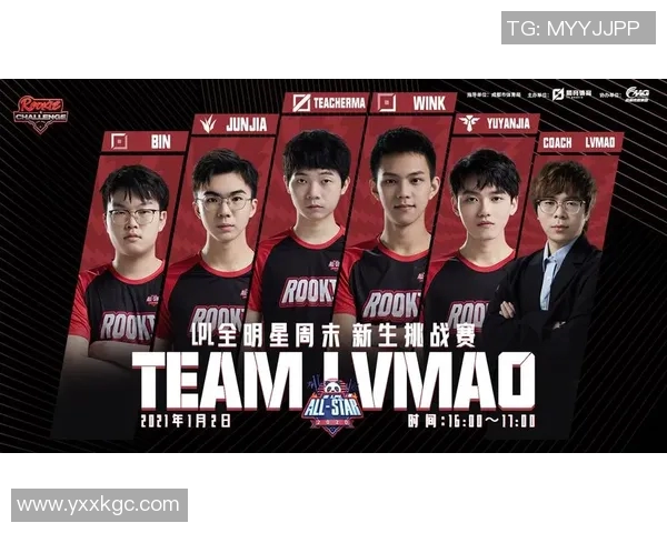 esports数据电竞全明星赛点评WE团队配合表现分析与战术解读