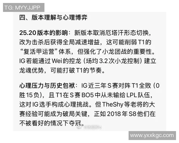 esports最新数据S15LOL赛事分析聚焦DOTA2V5节奏变化与战术策略探讨